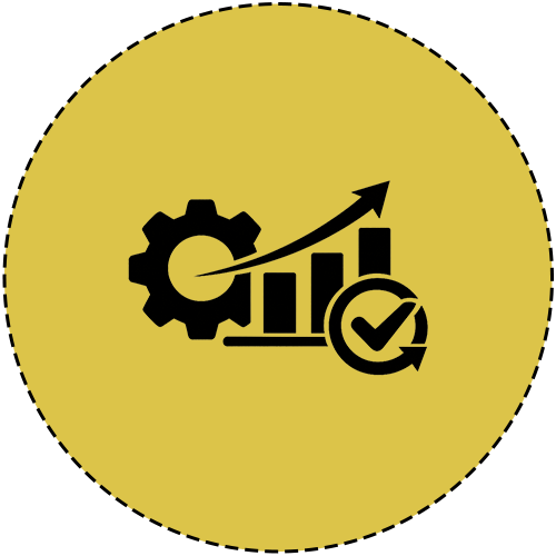 Optimization & Automation